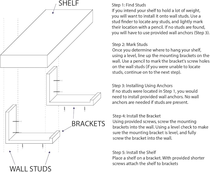 Rustic Shelves with J-Brackets Set of 2, Industrial Shelf, Kitchen Shelves, Solid Wood, Decorative Wall Storage, Heavy Duty, URBANDI (Provincial, 48Wx8D)