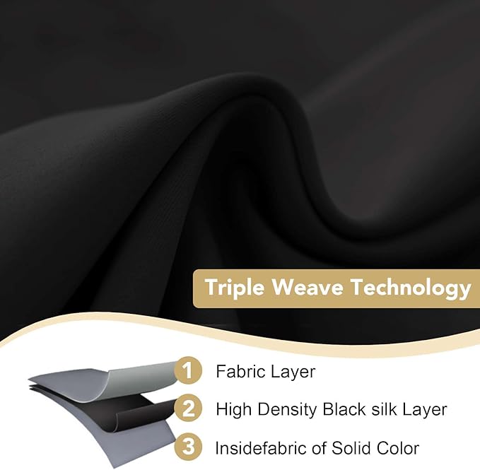 H.VERSAILTEX Thermal Insulated Blackout Curtains Window Panel Drapes - 2 Panels Set-52x72 Inch with Gun Metal Color Grommet Top (Jet Black)