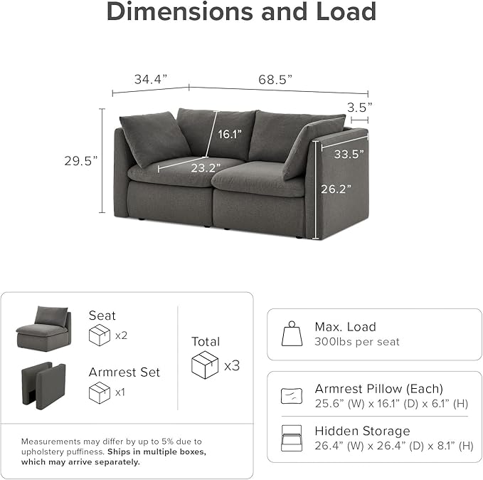 mopio Oversized Modular Sectional Sofa with Fully Removable Covers and Storage, Convertible U, L-Shaped and Sleeper Sectional, Modern Couches with Ottoman Chaise (Stone Gray Fabric, Loveseat)