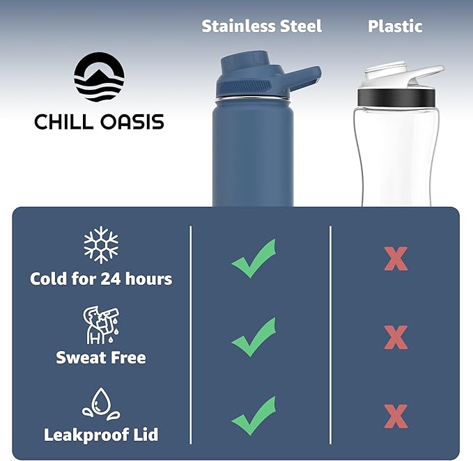 Chill Oasis Water Bottle | Compatible With Popular Flavor Cartridges | BPA Free, Leak Proof, Double-Walled Vacuum Insulated Stainless Steel, and Dishwasher Safe | Cold for 24 Hours (Navy, 22oz)
