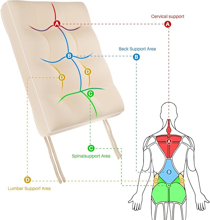 YZ HOME Rocking Chair Cushion, Set of Thicken Seat & Back Chair Cushions with Memory Foam, Non-Slip Chair Pad with Ties for for Indoor&Outdoor Rocker, Beige, 28 * 18 * 5/18x18x5