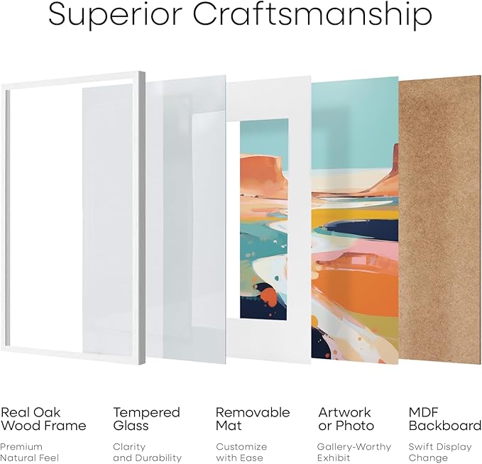 Homeforia A1 Frame White Wood, High End Oak 23.4 x 33.1 White Wooden Poster Frames Matted to 16.5 by 23.4 inches Photo, A1 Size Large Wood Picture Frame with Mat A2, Tempered Glass, Wall Kit, Set of 1