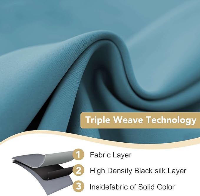 H.VERSAILTEX Premium Blackout Thermal Insulated Room Darkening Curtains for Bedroom/Living Room - Classic Grommet Top (2 Panels, Storm Blue, 52 Inch by 84 Inch)