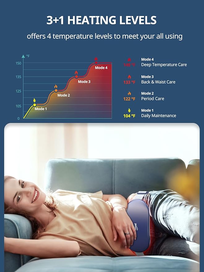 Slimpal Heating Pad for Period Cramps, Plus-Sized Portable Electric Heating Pad, Menstrual Cordless Heat Belt Back, Belly, Waist Pain Relief, Long-Lasting Battery, Gift for Her Girl Women, Dark Blue