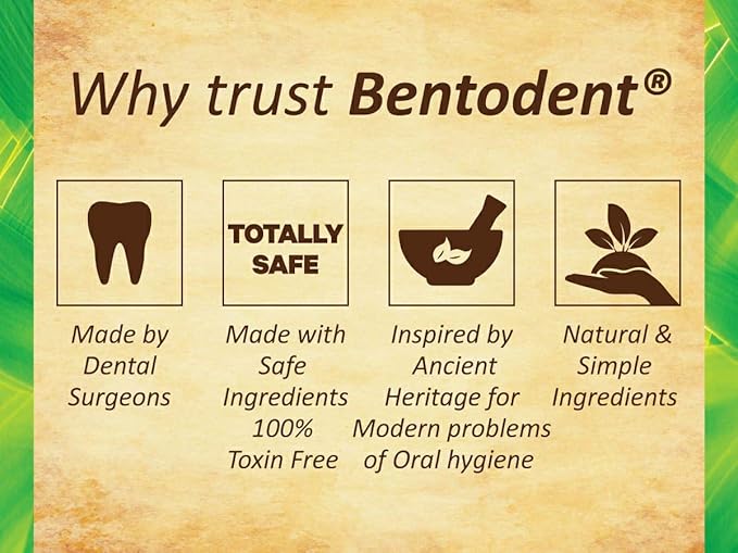 Bentodent Remineralizing Food Grade Organic Calcium Bentonite Clay Toothpaste Fluoride Free Natural Toothpaste for Adult & Kids - Mineral Toothpaste Sensitive Teeth Whitening (Premium Mint)