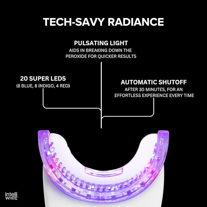 TriPulse Teeth Whitening LED Light Kit - 20 LED Lights - Hydrogen Peroxide + Carbamide Peroxide - 7 Shades Whiter in 7 Days - Safe On All Dental Work - BPA Free Mouthpiece