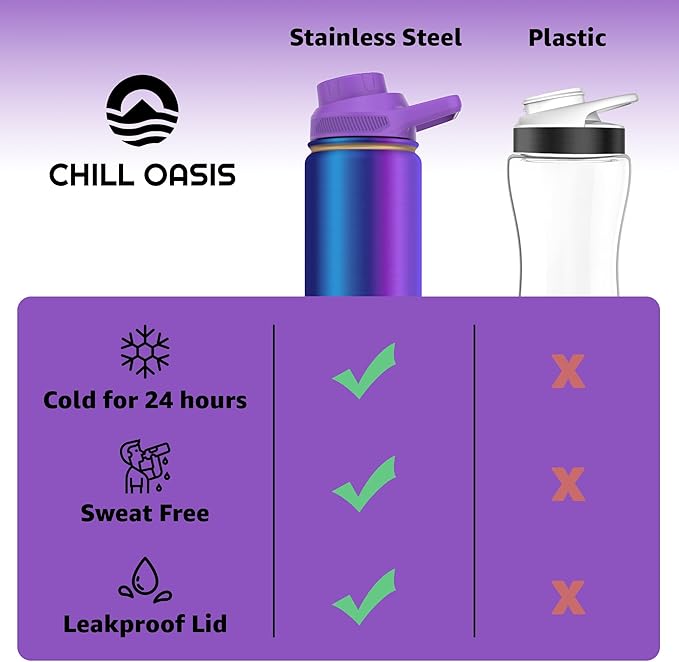 Chill Oasis Water Bottle | Compatible With Popular Flavor Cartridges | BPA Free, Leak Proof, Double-Walled Vacuum Insulated Stainless Steel, and Dishwasher Safe | Cold for 24 Hours (Aura, 32oz)