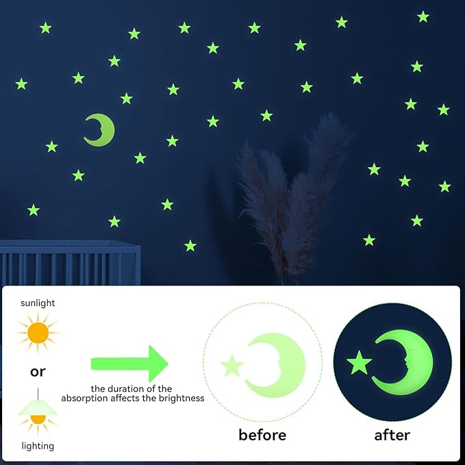 100 Stars and 1 Moon Glow in The Dark Luminous Fluorescent 3D Plastic Glow Stars Moon for Ceiling, Glowing Wall Stickers Create a Realistic Starry Sky, Room Decorations (Green)