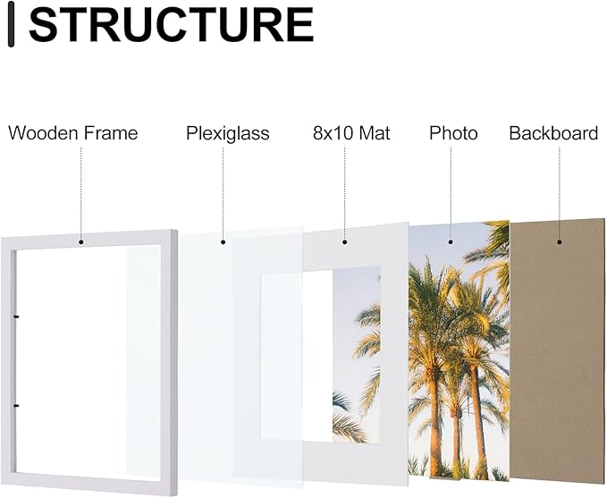 Vittanly 11x14 Picture Frames Set of 9, Shatter Resistant Plexiglass, Display 8x10 Pictures with Mat or 11x14 without Mat, Photo Frames for Wall or Tabletop, Engineered Wood, White