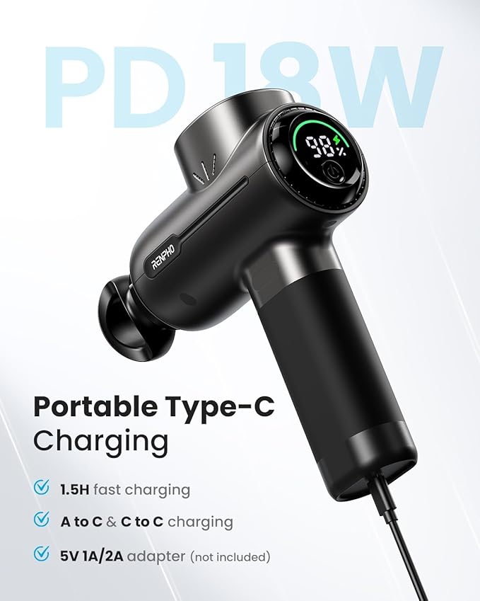 RENPHO Massage Gun with Bluetooth, Portable Percussion Massager for Back and Neck, Handheld Device with Carry Case, Gifts for Men Women, Active+