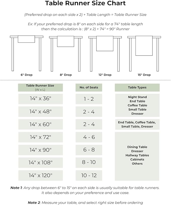 D'Moksha Homes Red Linen Table Runner 72 Inches Long - 100% Pure Linen Diamond Table Runner 14 x 72 Inch for Dining, Fall and Halloween - Machine Washable