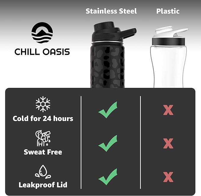 Chill Oasis Water Bottle | Compatible With Popular Flavor Cartridges | BPA Free, Leak Proof, Double-Walled Vacuum Insulated Stainless Steel, and Dishwasher Safe | Cold for 24 Hours (Leopard, 32oz)