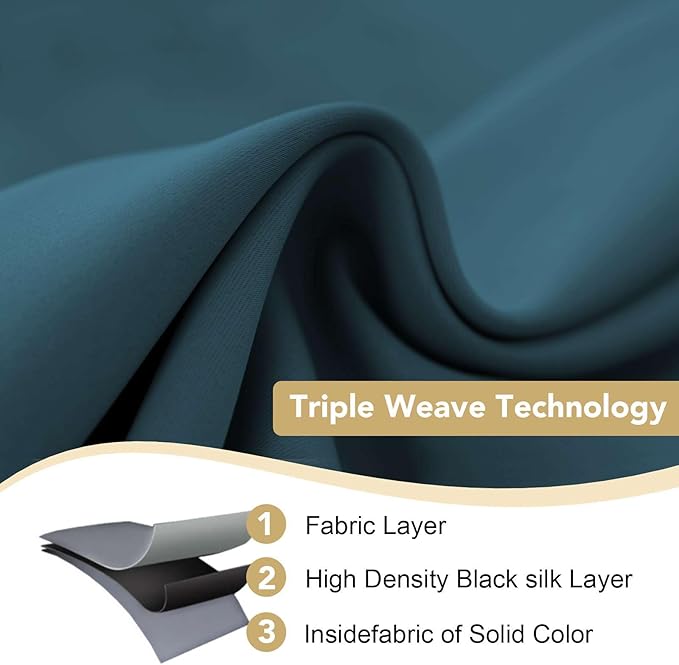 H.VERSAILTEX Premium Blackout Thermal Insulated Room Darkening Curtains for Bedroom/Living Room - Classic Grommet Top (2 Panels, Dark Teal, 52"W x 96"L Inch)