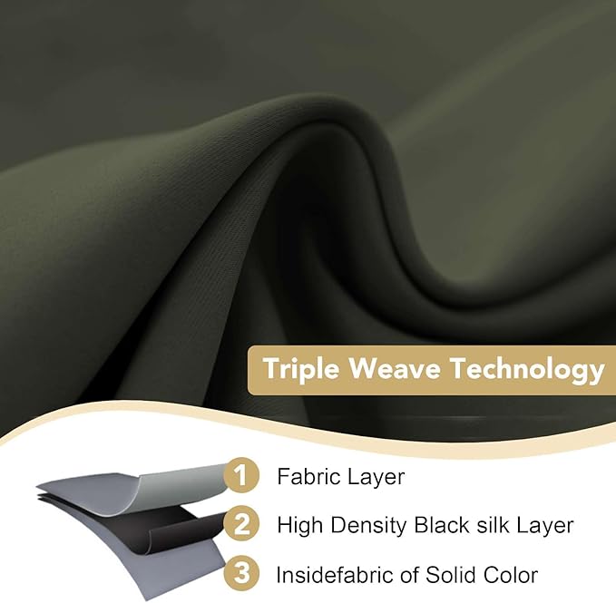 H.VERSAILTEX Blackout Window Curtain Panels Thermal Insulated Room Darkening Solid Grommet Curtains/Drapes for Bedroom Privacy Protection (Set of 2 Panels,52 by 63 Inch Long, Olive)