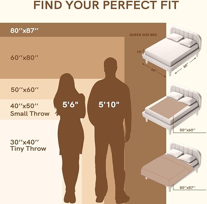 YnM Chunky Throw Blanket, Medium-Weight, Hand Knitted with Chenille Yarn, Skin Friendly, Ventilated and Breathable, Machine Washable, Home Décor Piece for Couch Sofa and Bed (Chambray Blue 30x40 Inch)