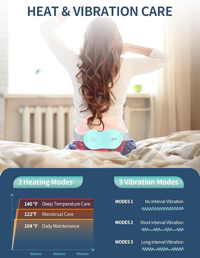 Slimpal Portable Heating Pad for Period Cramps, FSA HSA Eligible, Cordless Heat Pad for Menstrual Cramps Relief, 3 Timer Auto Off Setting, Electric Heating Belt Gifts for Her Women Girl Wife, Aqua