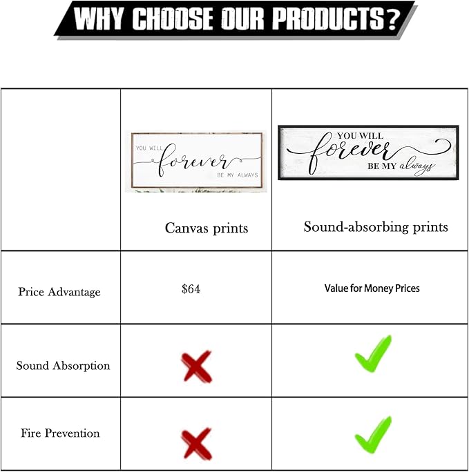 You Will Forever Be My Always Sign: Inspirational Quotes Master Bedroom Signs Wall Decor Above Bed Framed Hanging Wall Plaques 12" x 40",Modern Farmhouse Family Signs Rustic Wall Art