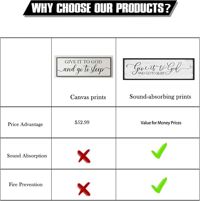 Give It to God and Go to Sleep Sign: Farmhouse Bedroom Wall Decor Above Bed Rustic Country Master Bedroom Hanging Decor Framed Country Plaque 12" x 40"