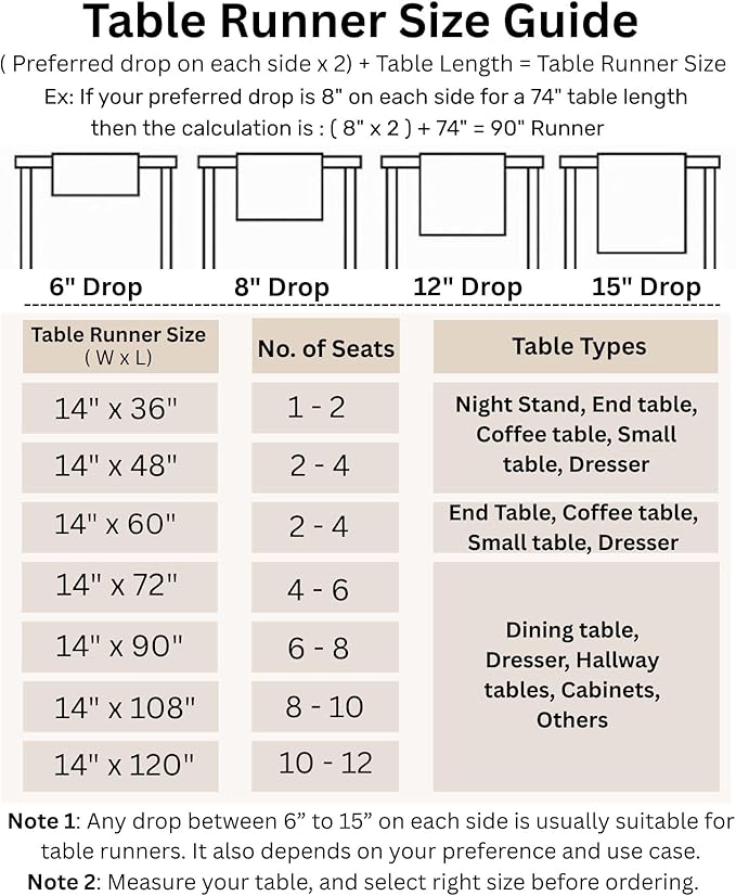 Solino Home Linen Beige Table Runner 120 Inches Long - 100% Pure Linen 14 x 120 Inch Table Runner for Fall, Autumn, Thanksgiving - Classic Hemstitch