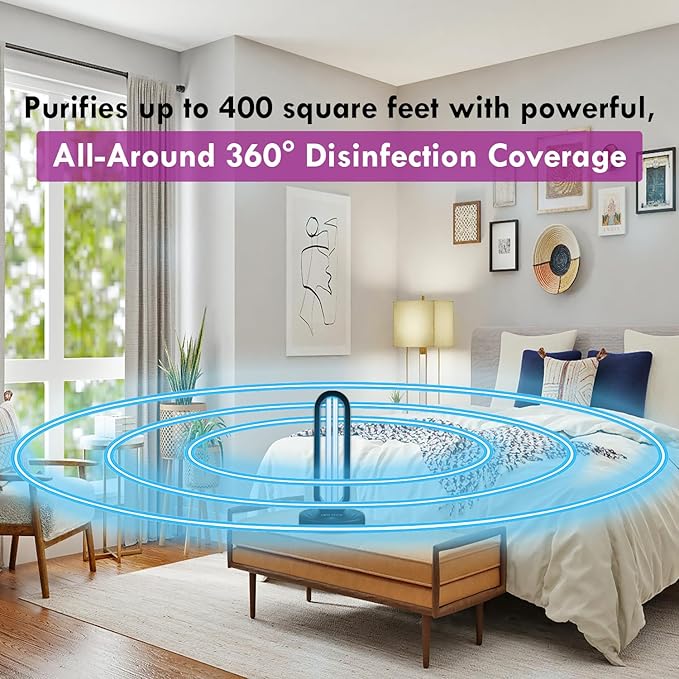 Tower - UV Light Sanitizer & Ultraviolet Lamp with Remote Control (UV-C Cleaner for Home, Room, Office | 38W UVC Disinfection Bulb | Kill Germs, Bacteria, Virus, Dust | USA)
