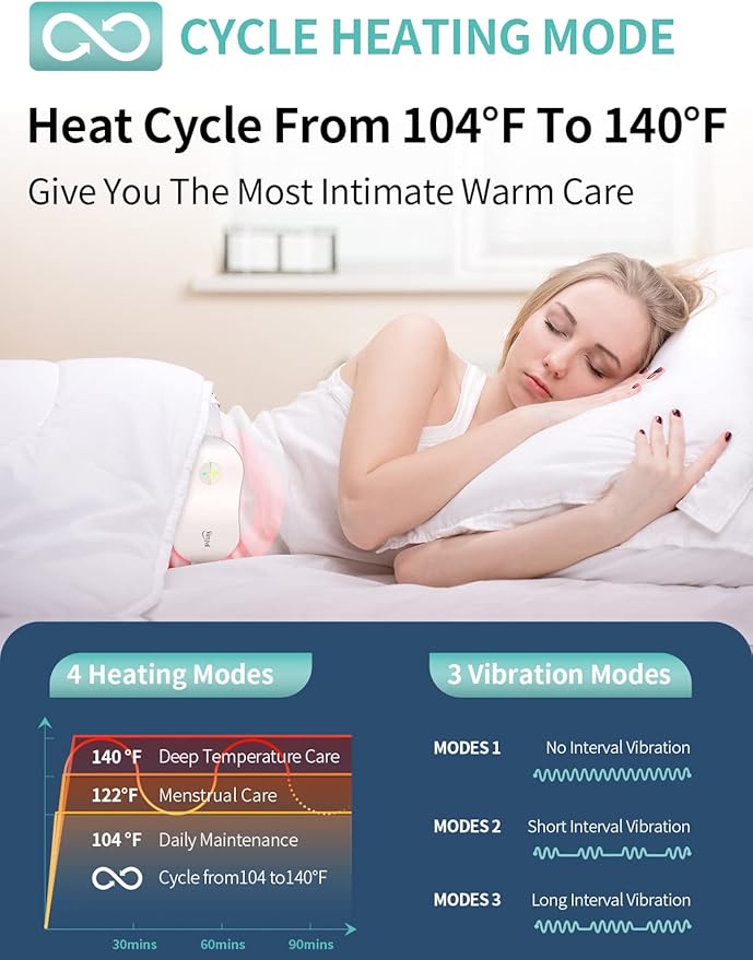 Slimpal Heating Pad for Period Cramps, Portable Cordless Electric Heating Pad for Menstrual Pain Relief Heat Belt, Rechargeable Wearable Heat Pad Gifts for Her Women Girl Wife Girlfriend, White