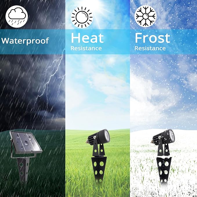 Mini 50X Twin Solar Spot Lights Outdoor Multi Color Changing RGB LED Spotlight Cast Aluminium for Outdoor Garden Yard Landscape Downlight