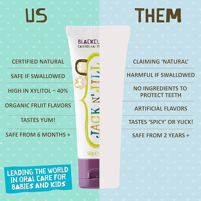 Jack N' Jill Natural Toothpaste for Baby and Infants - Fluoride Free Training Toothpaste, 40% Xylitol, BPA-Free - Flavor Free, 1.76 oz (Pack of 2)