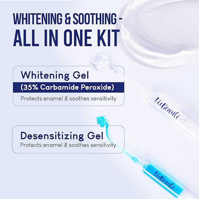 VieBeauti Teeth Whitening Kit with LED Light for Sensitive Teeth, 35% Carbamide Peroxide, Remineralizing Gel for Fast Results Mint