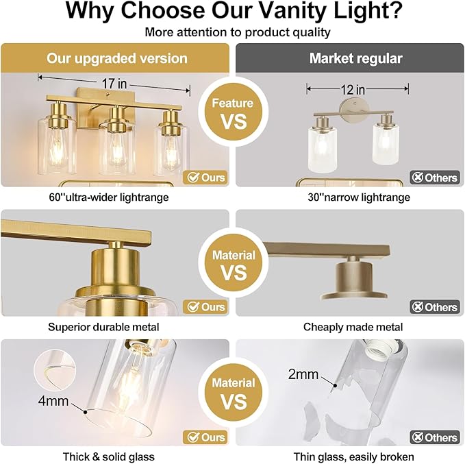 3-Light Vanity Lights with Clear Glass Shades, Brushed Gold Bathroom Light Fixtures Over Mirror, Modern Bathroom Wall Lamp for Mirror Living Room Cabinet Bedroom Porch
