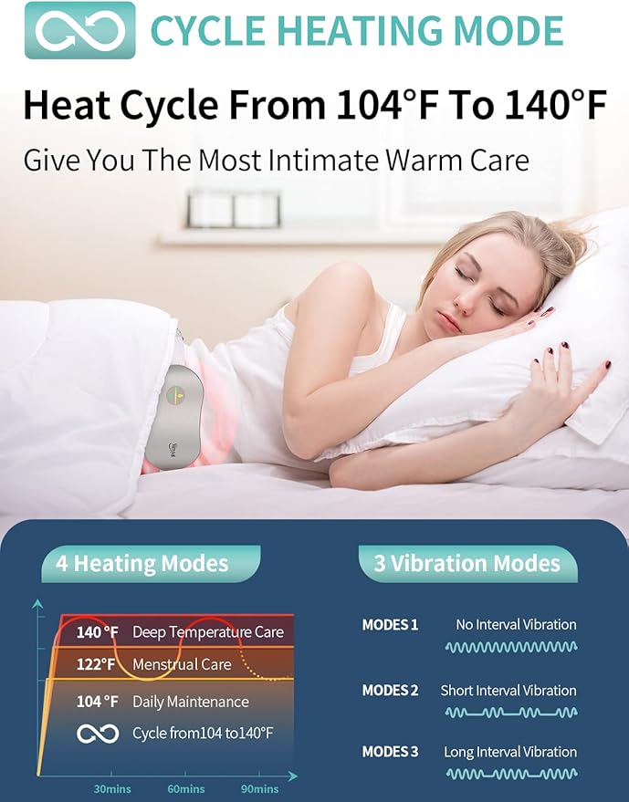 Slimpal Menstrual Heating Pad for Cramps, FSA HSA Eligible Approved, Portable Cordless Heating Pad for Period Pain Relief, Electric Heat Belt, Up to 8 Hours Constant Working, Gifts for Women Girl Grey