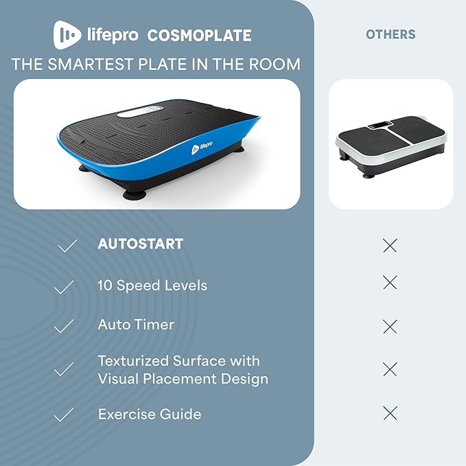 Lifepro Vibration Plate with Bluetooth Speaker, Auto Start Mode – Whole Body Vibrating Platform for Lymphatic Support, Muscle Toning & Flexibility – 10 Speed Levels, Included Remote & Yoga Band