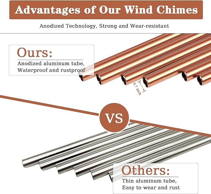 Memorial Gifts, 30" Wooden Sympathy Wind Chimes for Loss of Loved One, Memorial/Bereavement/Condolence/Funeral Gifts for a Loved One Mother Father Miscarriage