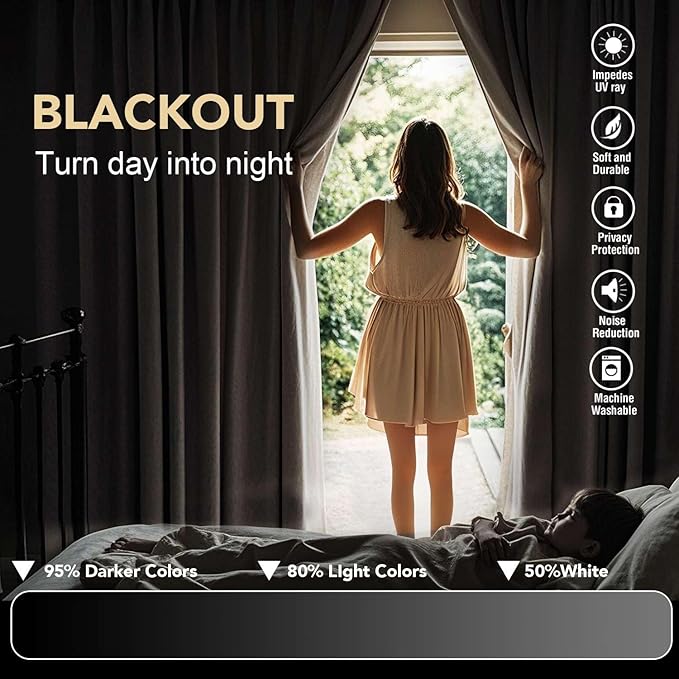 H.VERSAILTEX Blackout Aqua Curtains for Bedroom/Living Room, 52" Wide x 63" Long Each Panel,Grommet Top (Set of 2 Panels)