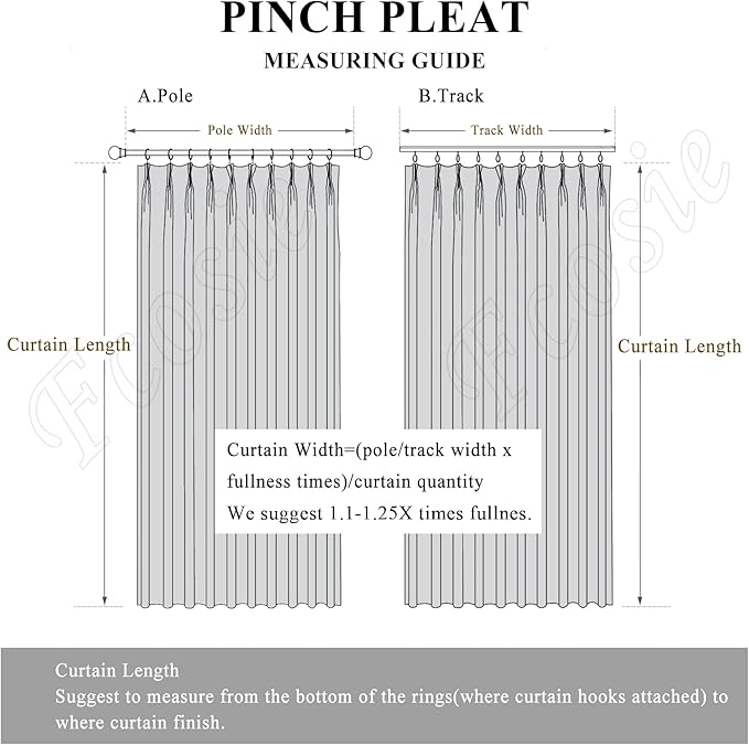 150 Inches Extra Wide Room Divider Draperies, Pinch Pleat Drapes, Absolutely Blackout Sliding Door Drapery, Total Privacy Ceiling Track Curtains, 150" W by 84" L, Blue (1 Panel)