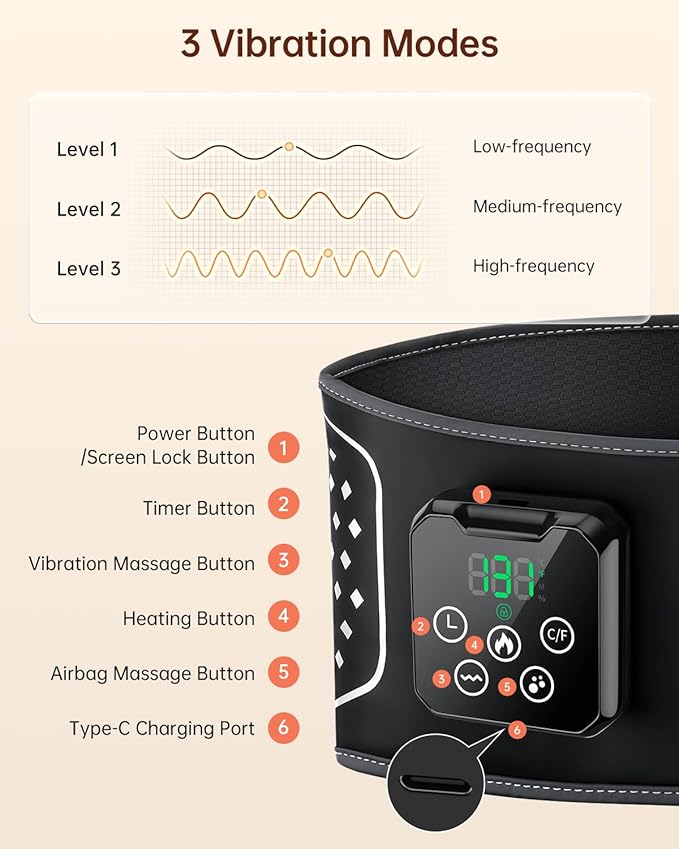 Lower Back Massager with Heat, Heating Pad for Back Pain Relief, Wrap Around Heating Pad with 4 Heat 3 Vibration, Adjustable Size, Touchscreen Control, Gifts for Women Men Mom Dad