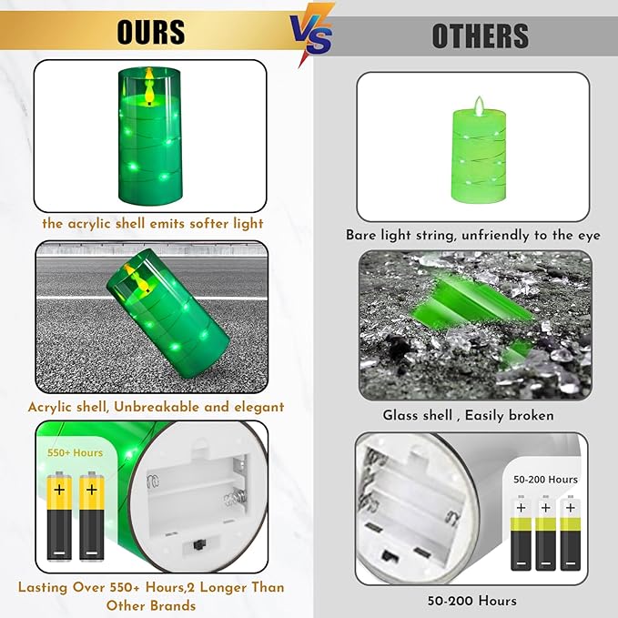 NURADA Flickering Flameless Candles: Built-in Star String Acrylic Battery Operated LED Pillar Candles with Remote and Timer for Home Party Weddings Christmas Halloween Decor -Green 3 Pack