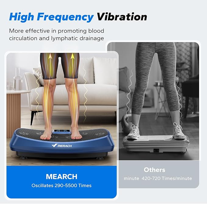 MERACH Vibration Plate Exercise Machine, 3D & 4D Vibration Plate with 2 Tension Ropes LED Display, Whole Body Vibration Platform for Women Men, Exercise Equipment for Home