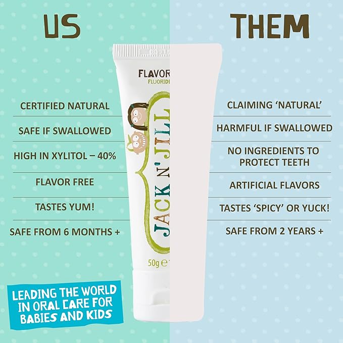 Jack N' Jill Natural Toothpaste for Baby and Infants - Fluoride Free Training Toothpaste, 40% Xylitol, BPA-Free - Flavor Free, 1.76 oz (Pack of 1)