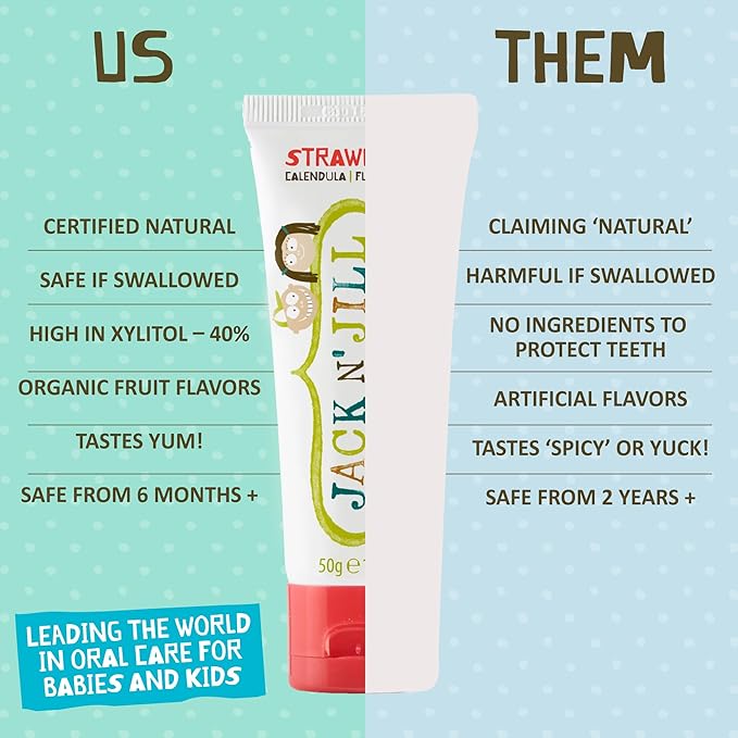 Jack N' Jill Natural Toothpaste for Baby and Infants - Fluoride Free Training Toothpaste, 40% Xylitol, BPA Free - Strawberry, 1.76 oz (Pack of 2)