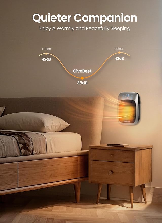 GiveBest 800W Plug-in Wall Space Heater With Remote, Small Outlet Heater With Adjustable Thermostat, 12H Timer, LED Display for RV, Home Office, Bathroom Indoor Use