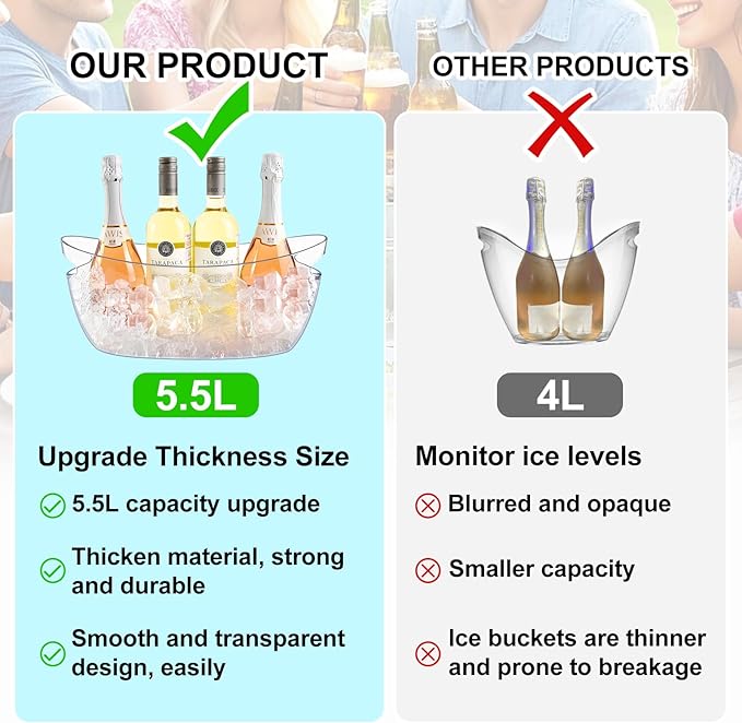 Ice Buckets for Parties,Ice Bucket Bowls of 2pcs with Scoops(2pcs)&Metal Wine Bottle Opener,5.5L Large Clear Acrylic Ice Champagne Buckets Tub for Parties,Mimosa Bar Supplies,Beer,Beverage&Drinks