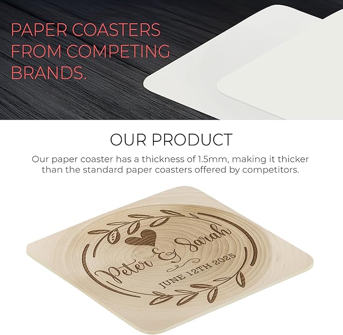 60 Pack Personalized Wedding Coasters, Custom Cardboard Coasters for Drinks with Photo Print and Text, Keepsake Wedding Favors and Gifts for Couples, 4x4 Square, Design 1