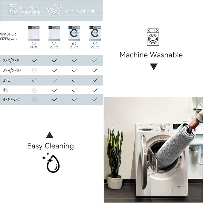 5x7ft Kids City Road Car Play Rug - Non-Slip Faux Wool Carpet with Interactive City Map Design, Educational Toy Vehicle Mat for Kids, Bedroom Playroom Nursery Gift.