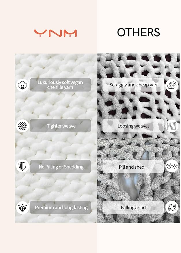 YnM Chunky Throw Blanket, Medium-Weight, Hand Knitted with Chenielle Yarn, Skin Friendly, Ventilated and Breathable, Machine Washable, Home Décor Piece for Couch, Sofa and Bed (White, 60x80 Inch)