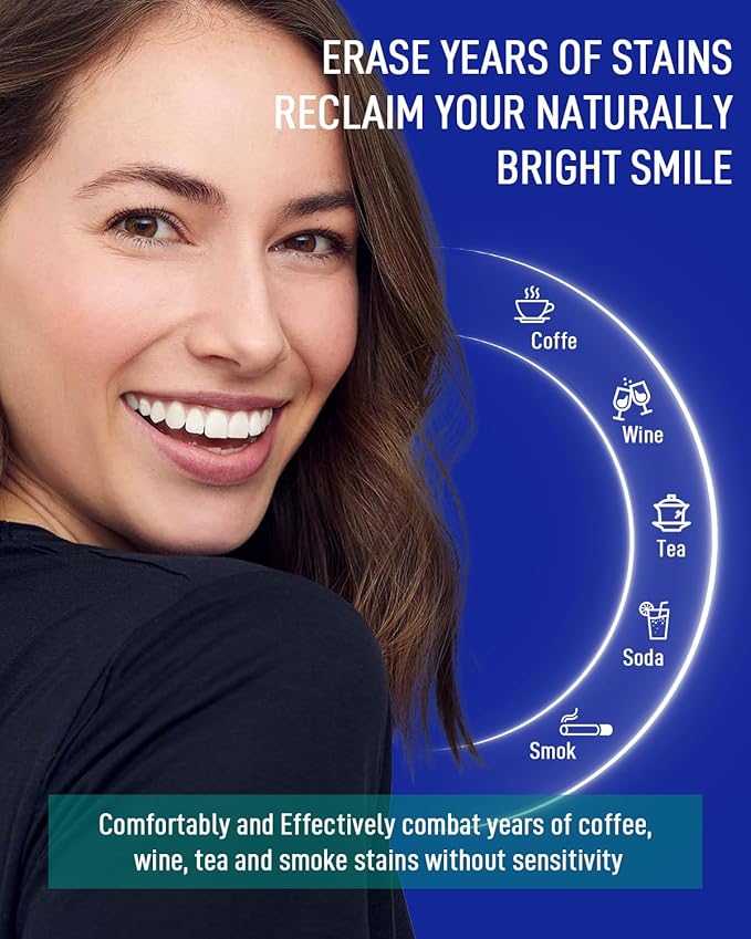 MySmile 7 Treatment Prefilled Teeth Whitening Trays 12% Hydrogen Peroxide and Fluoride Free Nano Hydroxyapatite Toothpaste Combo for Sensitive Teeth Relief, Enamel Repair and Teeth Remineralization