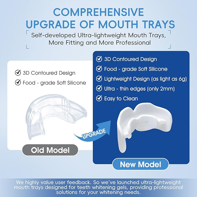 Teeth Whitening Gel- 30ml Formulated for Sensitive Teeth | Plus Food-Grade Silicone Mouth Tray | Dentist Developed
