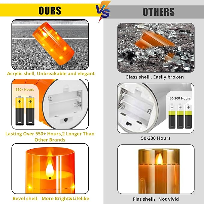 NURADA 3"x6"Flickering Flameless Candles: Built-in Star String Lights 3D Wick Battery Operated LED Pillar Candles with Remote and Timer for Halloween Thanksgiving Dinner Tables Home Fall Decor Orange