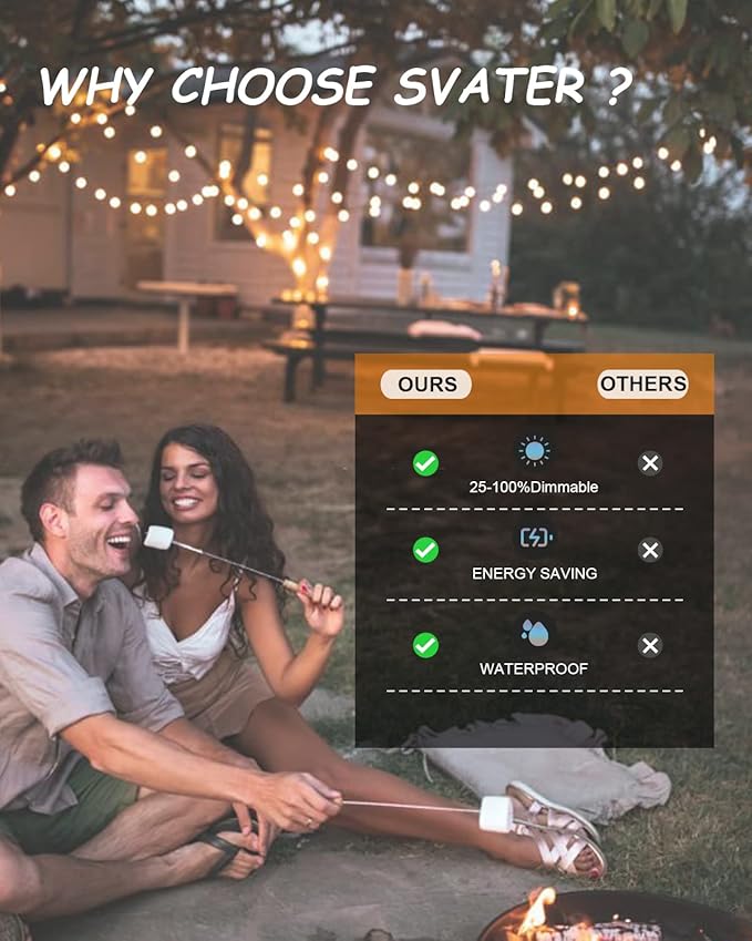 Svater Outdoor String Lights LED 25 FT, Patio Globe Lights with 13 Plastic G40 Bulbs, Waterproof Dimmable Outside Hanging Light for Backyard Bistro Cafe Porch Party Decor, 2700K Warm White