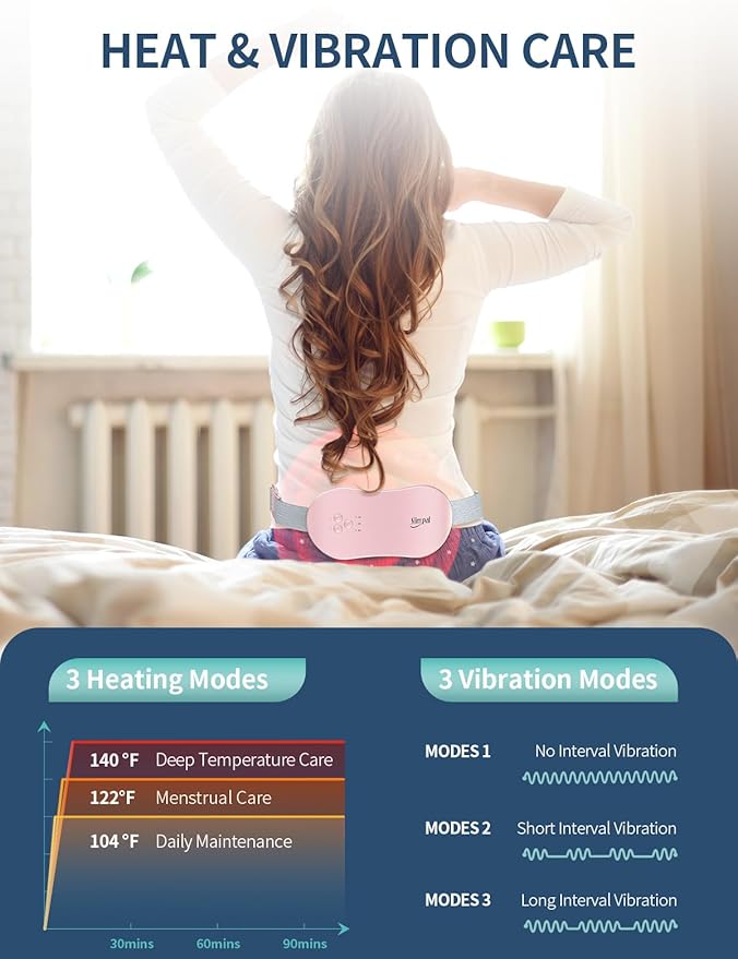 Slimpal Portable Heating Pad for Period Cramps, FSA HSA Eligible, Cordless Heat Pad for Menstrual Cramps Relief, 3 Timer Auto Off Setting, Electric Heating Belt Gifts for Her Women Girl Wife, Pink