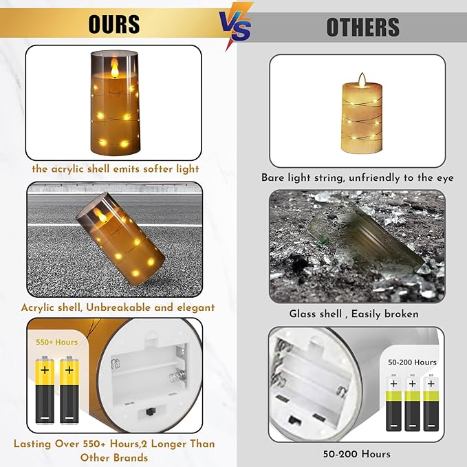 NURADA Flickering Flameless Candles: Built-in Star String Lights Unbreakable 3D Wick Acrylic Battery Operated LED Pillar Candles with Remote and Timer for Romantic Mood Home Decoration - 3 Pack Gray